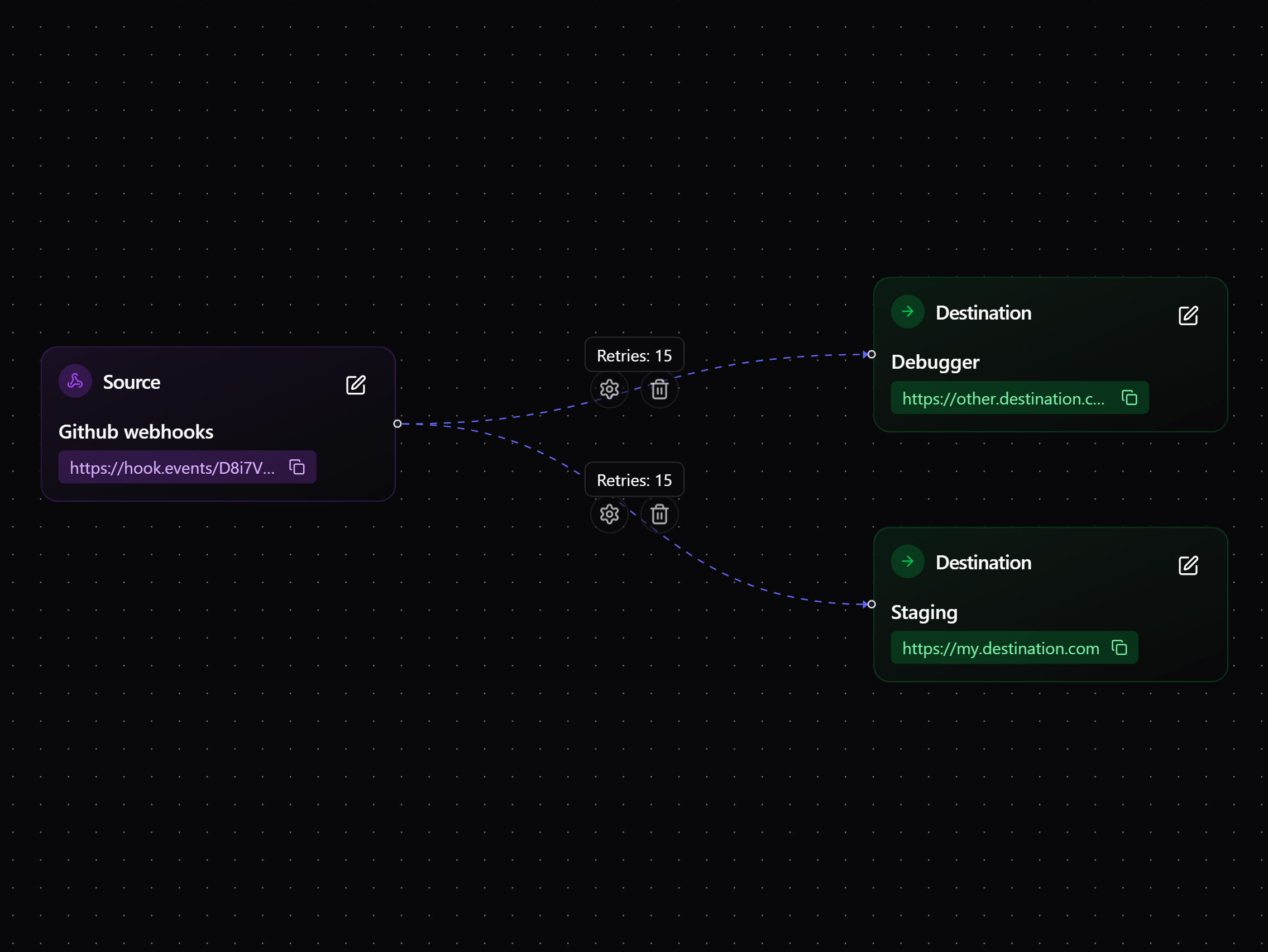 Hooklistener Features Overview